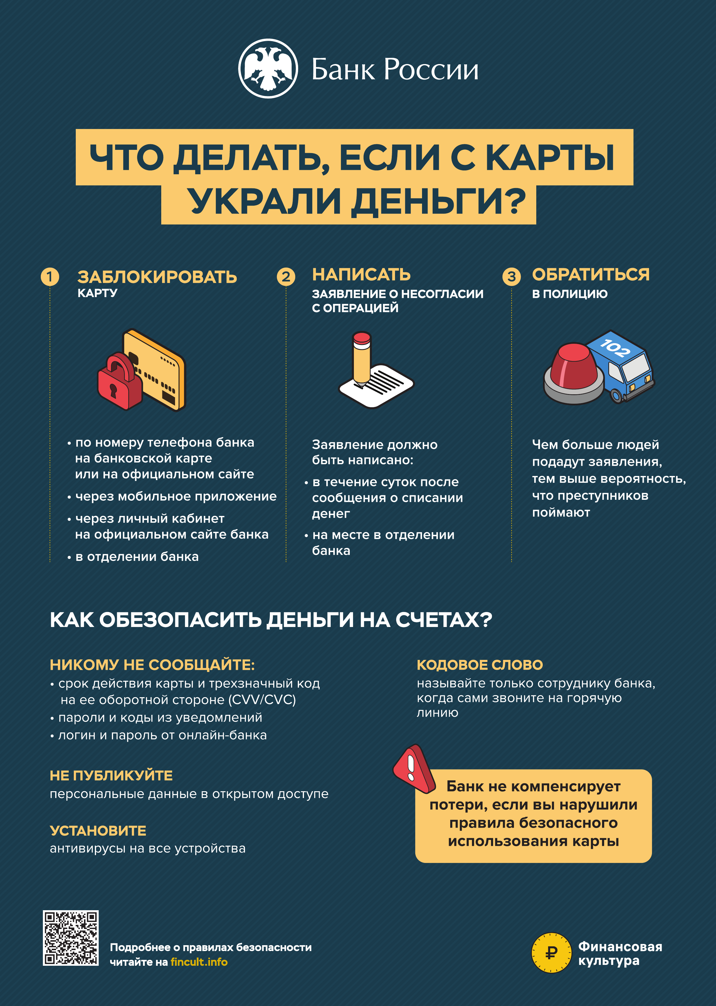 Инфобезопасность